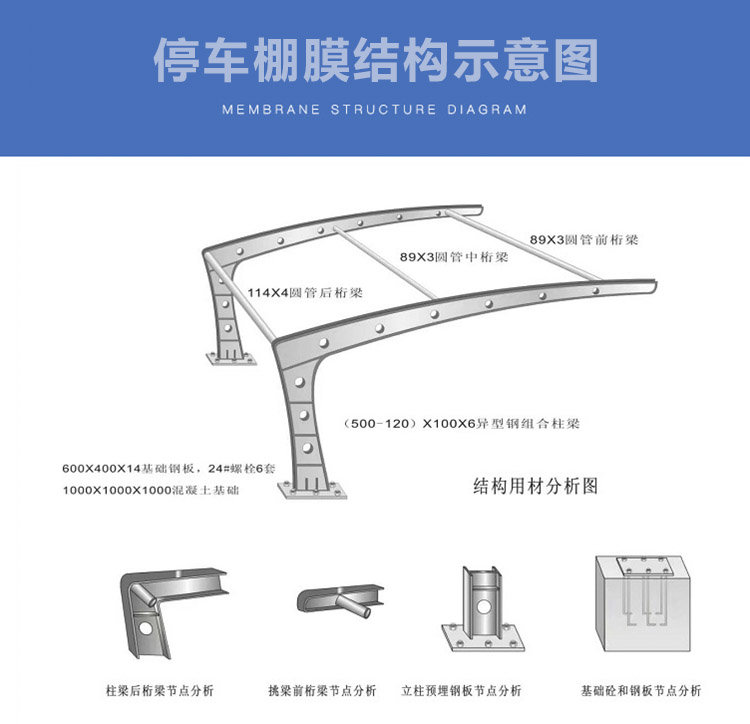 停車(chē)棚結(jié)構(gòu)工程示意圖